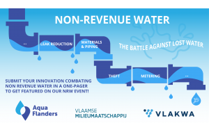 Stuur je innovatie in voor het Non-Revenue Water event!
